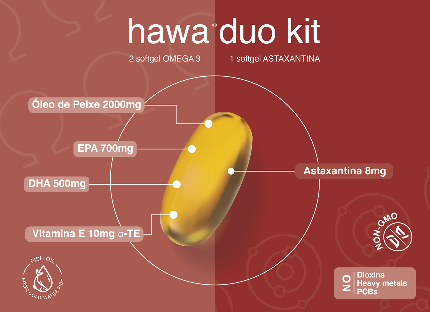 Hawa Duo Kit