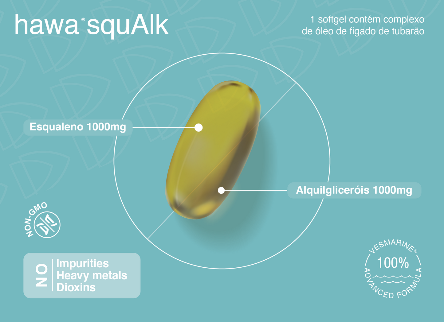 Hawa SquAlk